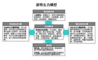 产品、用户与服务，一位资深互联网策划的自白（二）
